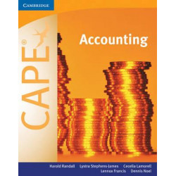 Accounting for CAPE (R)