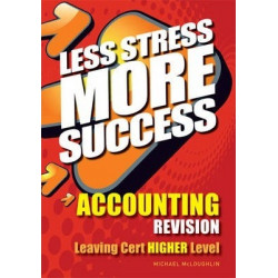 ACCOUNTING Revision Leaving Cert Higher Level