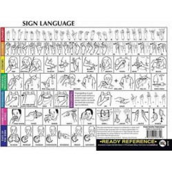 Sign Language Ready Reference