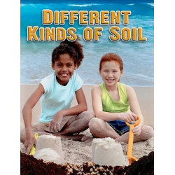 Different Kinds of Soil