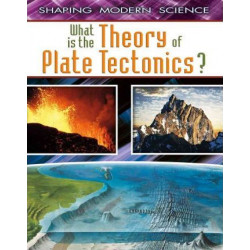 What is the Theory of Plate Tectonics?