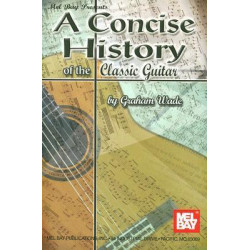 Concise History of TE Classic Guitar