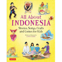 All About Indonesia