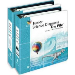Junior Science Diagrams on File