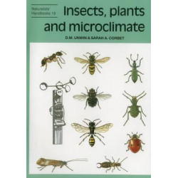 Insects, plants and microclimate