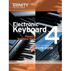 Electronic Keyboard 2015-2018: Grade 4