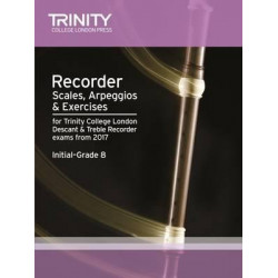 Recorder Scales, Arpeggios & Exercises Initial Grade 8 from 2017