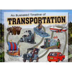 An Illustrated Timeline of Transportation
