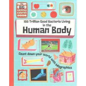 100 Trillion Good Bacteria Living in the Human Body