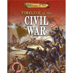 Timeline of the Civil War