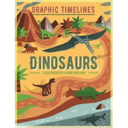 Time Trails: Dinosaurs