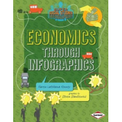 Economics Through Infographics