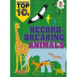 Record-Breaking Animals