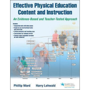 Effective Physical Education Content and Instruction With Web Resource