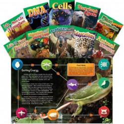 Let's Explore Life Science Grades 4-5, 10-Book Set (Informational Text