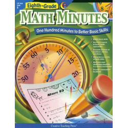Eight-Grade Math Minutes