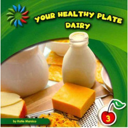Your Healthy Plate: Dairy