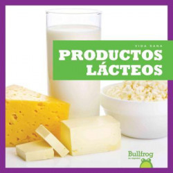 Productos Lacteos = Dairy Foods