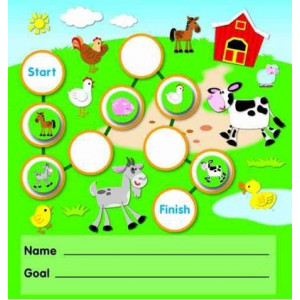Farm Mini Incentive Charts