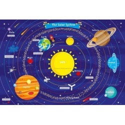 Fun Wall Chart Solar System