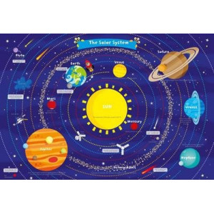 Fun Wall Chart Solar System