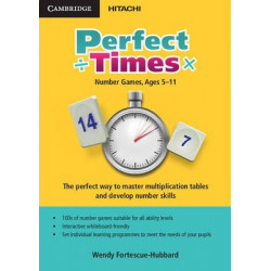 Perfect Times DVD-ROM UK Edition
