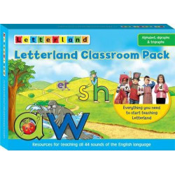 Letterland Classroom Pack