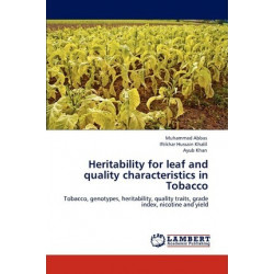 Heritability for Leaf and Quality Characteristics in Tobacco