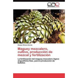 Maguey Mezcalero, Cultivo, Produccion de Mezcal y Fertilizacion