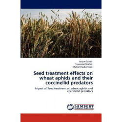 Seed Treatment Effects on Wheat Aphids and Their Coccinellid Predators