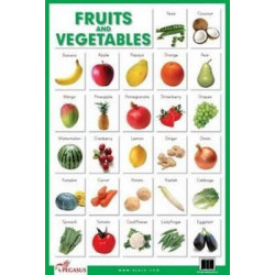 Fruits & Vegetables - Flash Cards