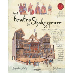 El Teatro de Shakespeare